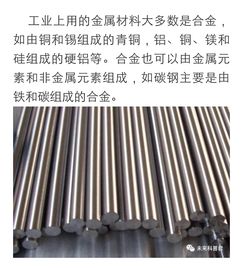 金屬材料分為黑色和有色,新型金屬材料得到迅速發(fā)展